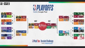 湖人重组三巨头，挑战最强外线联盟